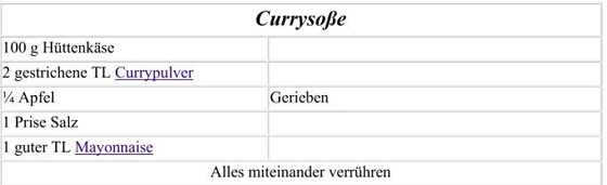 Currysoße Currysoße
