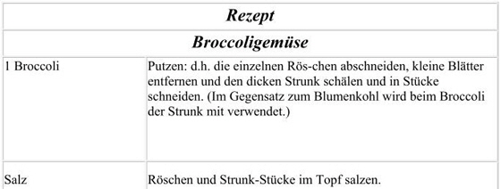 Rezept-Broccoli Rezept-Broccoli