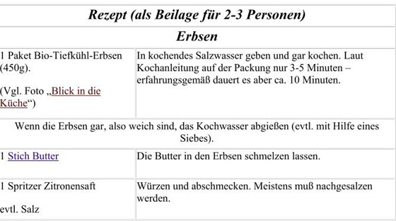 Rezept-Erbsen Rezept-Erbsen