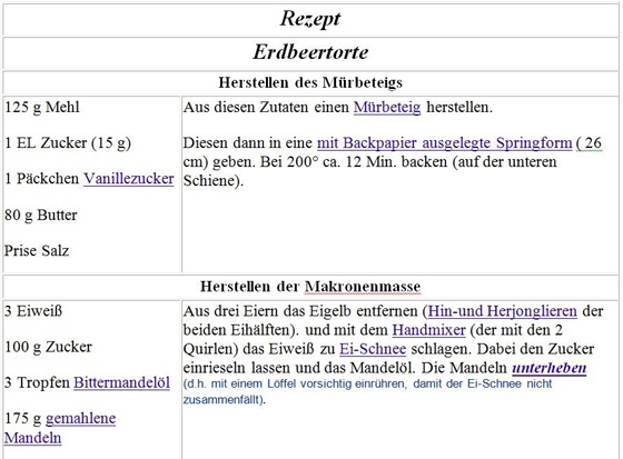 Rezept-Erdbeertorte Rezept-Erdbeertorte