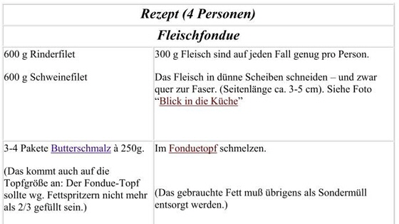 Rezept-Fleischfondue Rezept-Fleischfondue