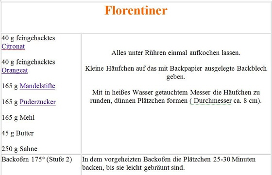 Rezept-Florentiner Rezept-Florentiner