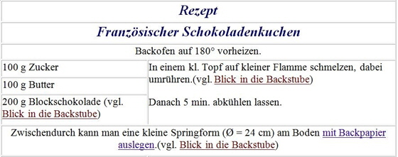 Rezept-Französischer Schokoladenkuchen Rezept-Französischer Schokoladenkuchen