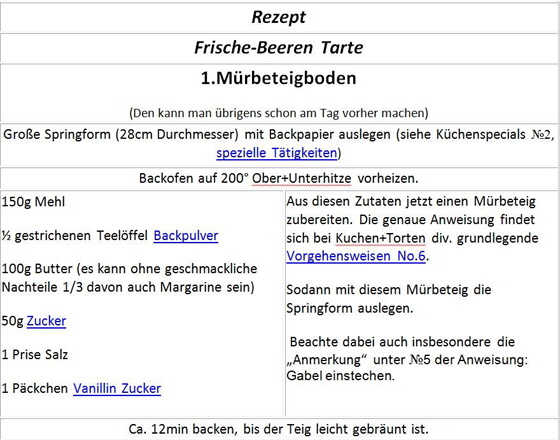 Rezept-Frische-Beeren Tarte Rezept-Frische-Beeren Tarte