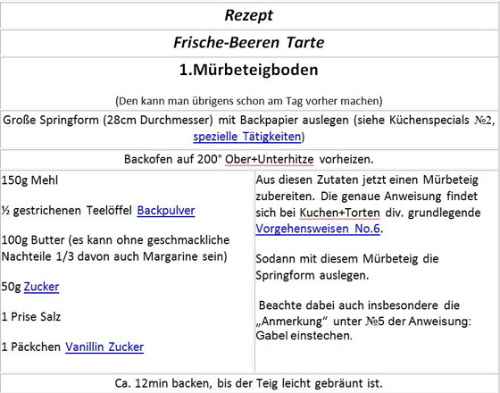 Rezept-Frische-Beeren Tarte