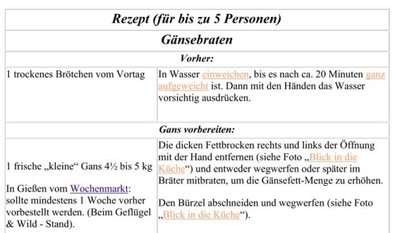 Rezept-Gänsebraten