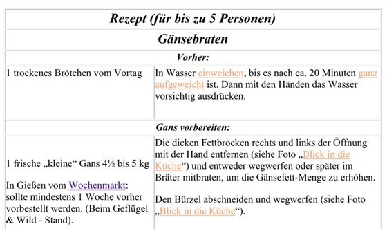 Rezept-Gänsebraten Rezept-Gänsebraten