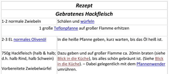 Rezept-Gebratenes Hackfleisch Rezept-Gebratenes Hackfleisch