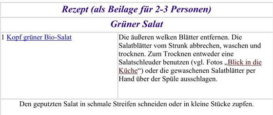 Rezept-Grüner Salat Rezept-Grüner Salat