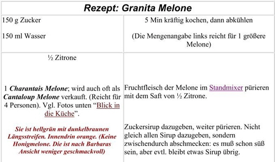 Rezept-Granita Melone Rezept-Granita Melone