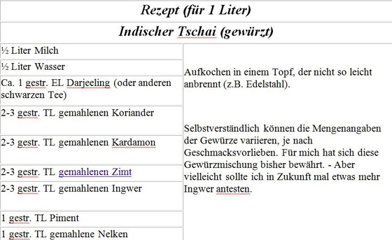Rezept-Indischer Tschai Rezept-Indischer Tschai
