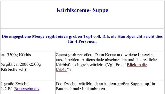 Rezept-Kürbiscremesuppe Rezept-Kürbiscremesuppe