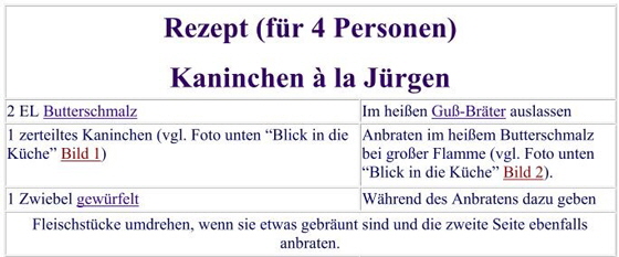 Rezept-Kaninchen Rezept-Kaninchen