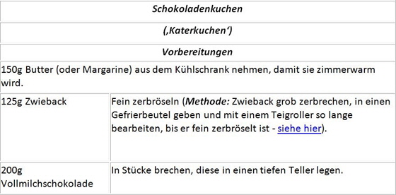 Rezept-Katerkuchen Rezept-Katerkuchen