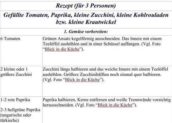 Rezept-Krautwickel Rezept-Krautwickel