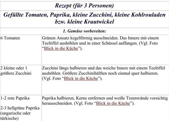 Rezept-Krautwickel