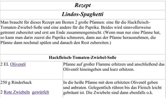 Rezept-Lindos-Spaghetti Rezept-Lindos-Spaghetti