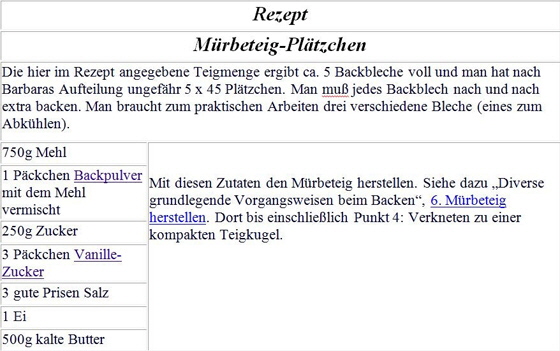 Rezept-Mürbeteig-Plätzchen Rezept-Mürbeteig-Plätzchen