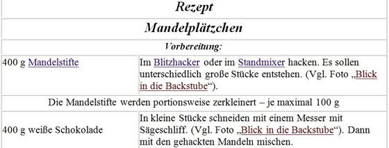 Rezept-Mandelplätzchen Rezept-Mandelplätzchen