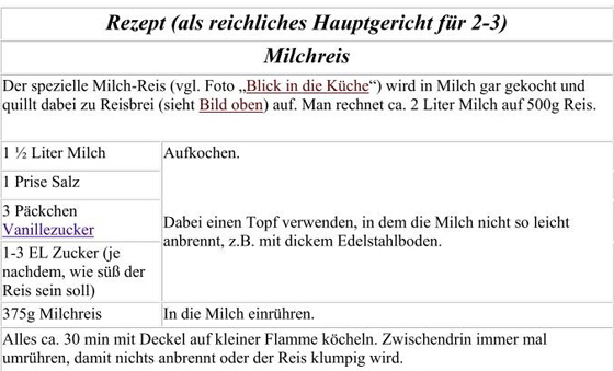 Rezept-Milchreis Rezept-Milchreis