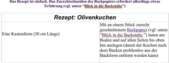 Rezept-Olivenkuchen-1 Rezept-Olivenkuchen-1