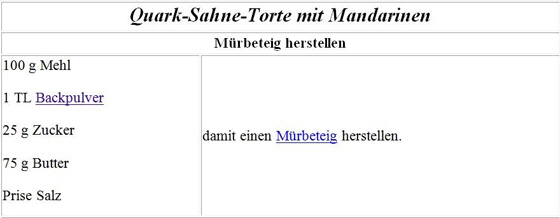 Rezept-Quark-Sahne-Torte mit Mandarinen Rezept-Quark-Sahne-Torte mit Mandarinen