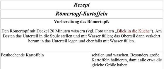 Rezept-Rmertopf-Kartoffeln