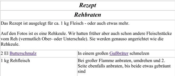 Rezept-Rehbraten Rezept-Rehbraten