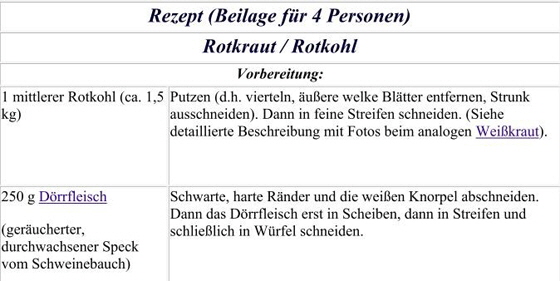 Rezept-Rotkraut Rezept-Rotkraut
