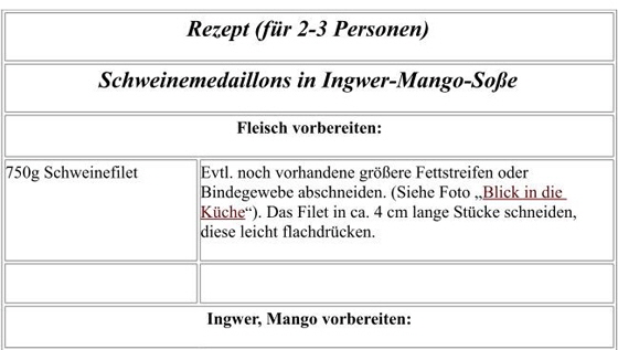 Rezept-Schweinemedaillons Rezept-Schweinemedaillons