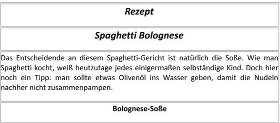 Rezept-Spaghetti-Bolognäise Rezept-Spaghetti-Bolognäise