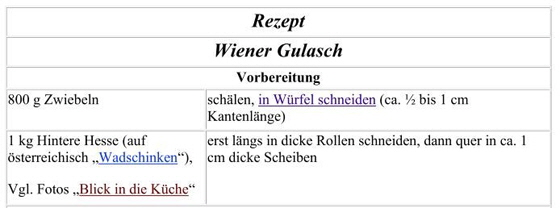 Rezept-Wiener Gulasch Rezept-Wiener Gulasch