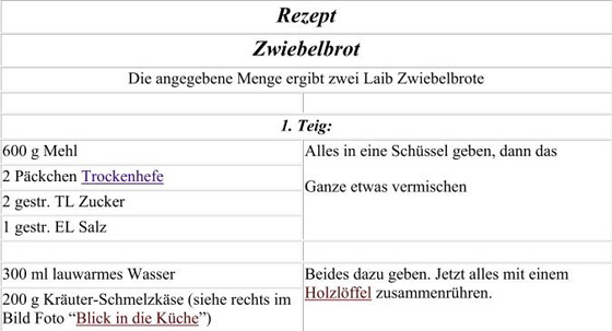 Rezept-Zwiebelbrot