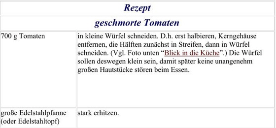 Rezept-geschmorte Tomaten Rezept-geschmorte Tomaten