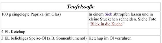 Teufelssoße Teufelssoße